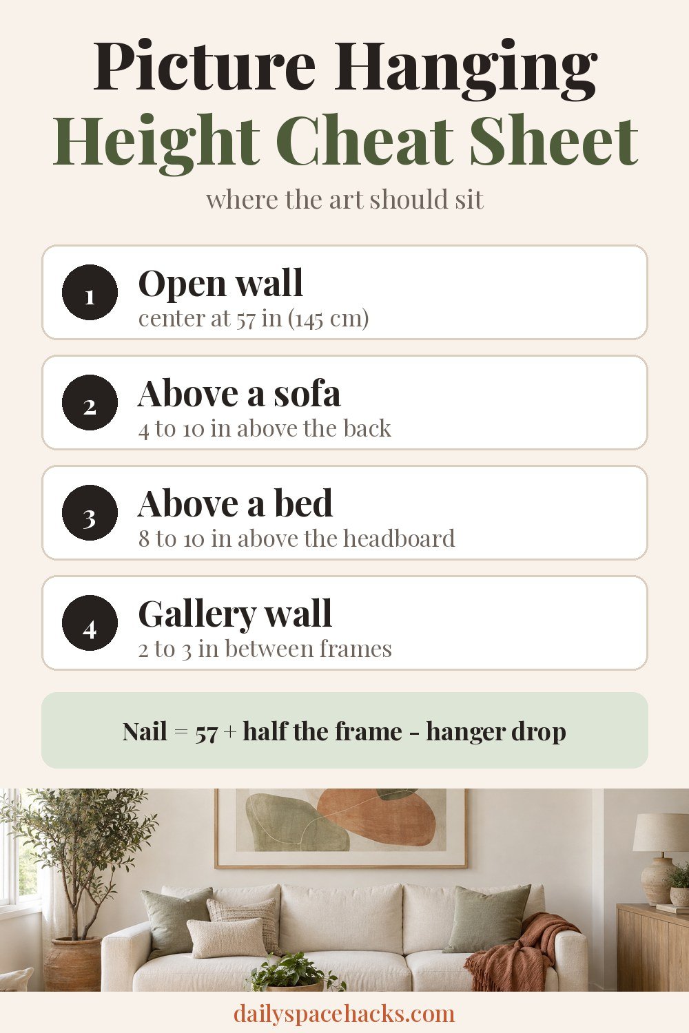 Picture hanging height cheat sheet