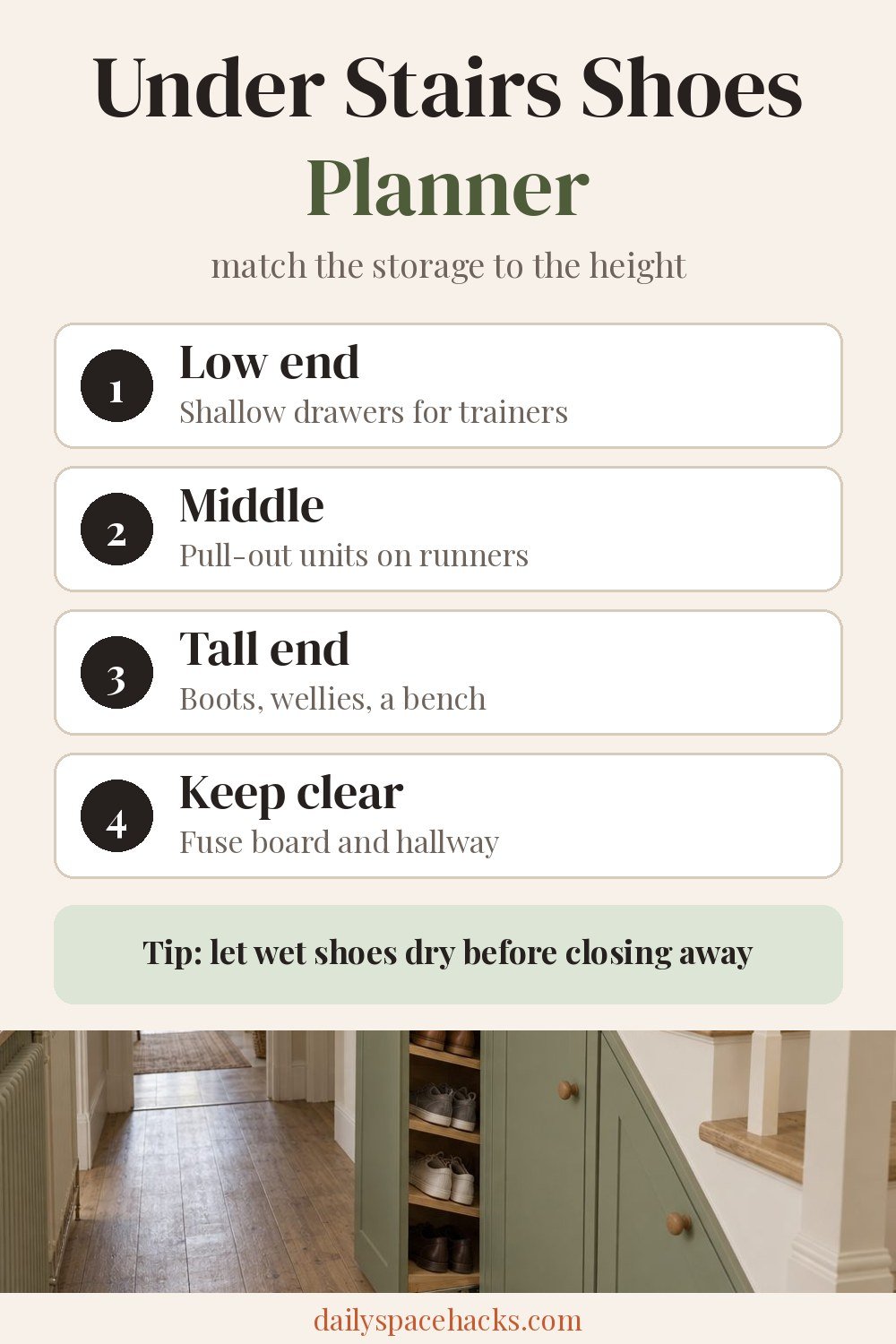 Under stairs shoe storage planner: shallow drawers at the low end, pull-out units in the middle, boots and a bench at the tall end, keep the fuse board and hallway clear